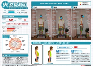 骨盤が左へ捻じれ左膝が外旋することで