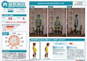 身体が左側に捻じれて倒れている