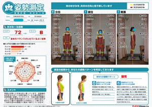 慢性的に自律神経に影響