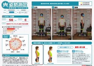 側方の歪みから体幹が活かされず