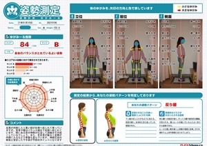 左足首が緩るく左膝が内側に入ってしまう
