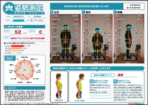 母指球で過剰に踏み込む癖