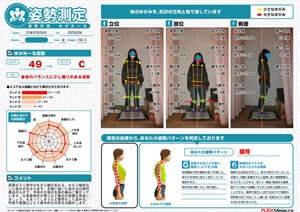 かなり慢性化した歪み