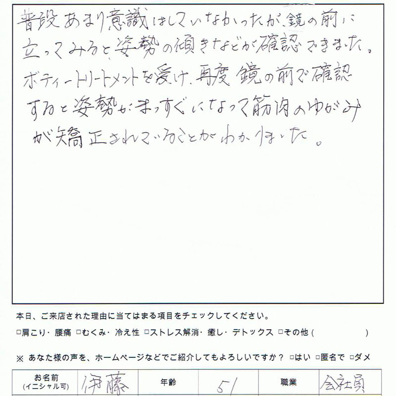 姿勢がまっすぐになって筋肉のゆがみが矯正されていることがわかりました。